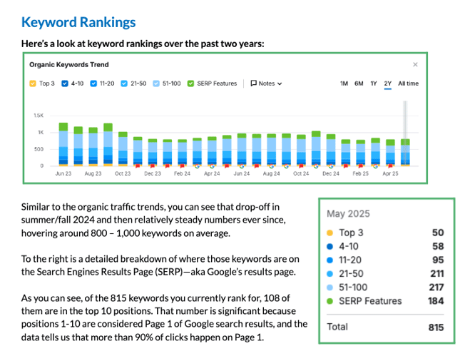 Domain Analysis